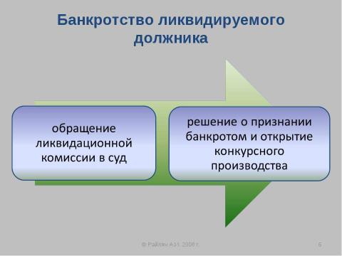 Упрощенная схема банкротства Упрощенная схема банкротства